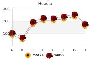 order 400 mg hoodia fast delivery