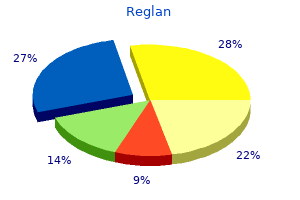 buy reglan 10mg amex