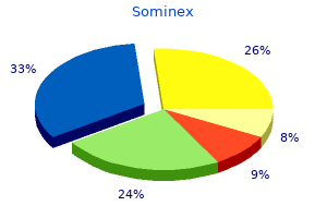 generic 25 mg sominex otc