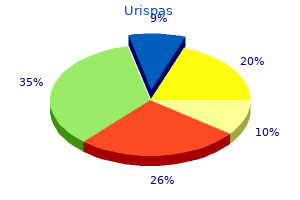 buy urispas 200 mg online