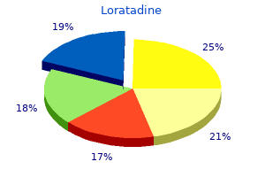 cheap loratadine 10mg online