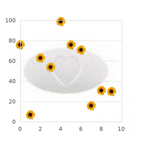 Hidrotic ectodermal dysplasia type Christianson Fouris