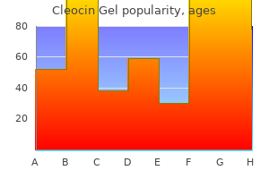 order 20 gm cleocin gel