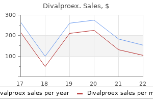 generic 500 mg divalproex fast delivery