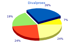 order divalproex 250mg online