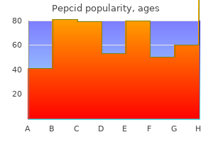 buy generic pepcid 20 mg