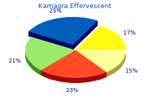 cheap kamagra effervescent 100mg with amex