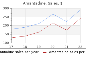 cheap 100 mg amantadine