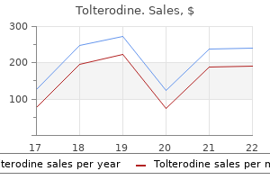 discount tolterodine 1 mg online