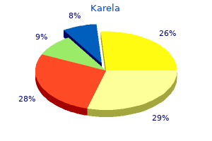 cheap karela 60caps amex