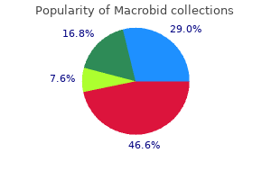 buy macrobid 50mg with amex