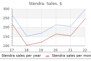 stendra 100 mg on-line