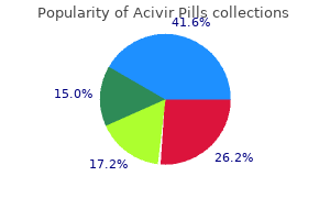 buy 200 mg acivir pills visa