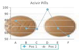 proven acivir pills 200 mg