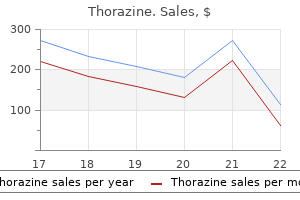 discount thorazine 100 mg on-line