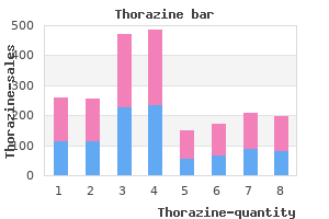 purchase 50 mg thorazine with mastercard