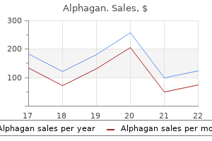 purchase alphagan 0.2% with amex