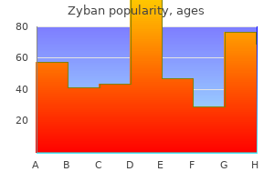 zyban 150mg overnight delivery