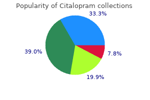 discount citalopram 20 mg online