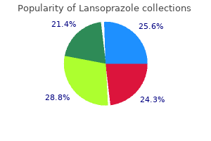 buy discount lansoprazole 15 mg on line