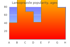 discount lansoprazole 15 mg on-line