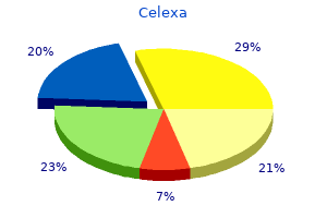 proven 40mg celexa