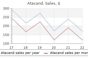 atacand 4 mg free shipping