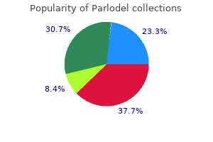 quality 2.5 mg parlodel