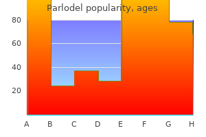 parlodel 1.25mg overnight delivery