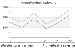 promethazine 25 mg fast delivery