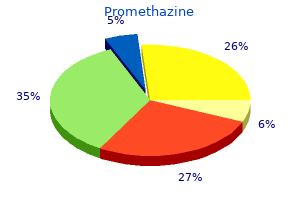 discount promethazine 25mg