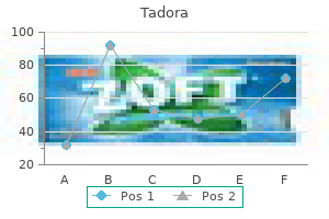 tadora 20 mg with amex