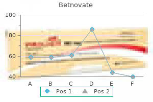 buy betnovate 20gm