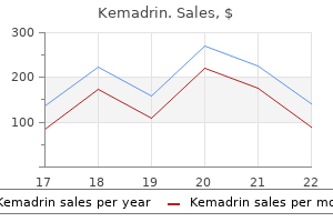 cheap kemadrin 5 mg with amex