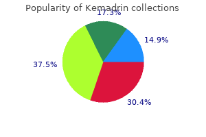 buy 5mg kemadrin with visa