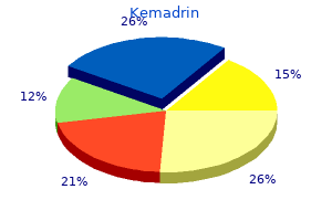 kemadrin 5 mg online