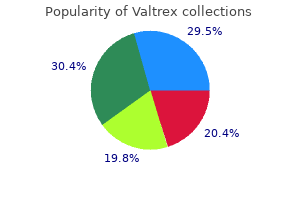 buy 1000mg valtrex