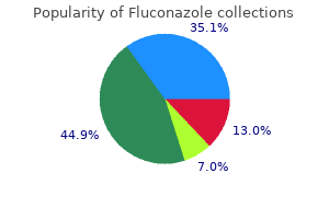 purchase fluconazole 50 mg