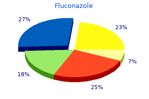 cheap fluconazole 150 mg without a prescription