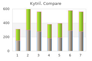 discount 2 mg kytril amex