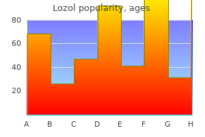 purchase lozol 1.5 mg line