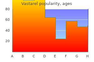 purchase 20 mg vastarel free shipping