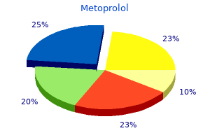 order metoprolol 100mg on-line