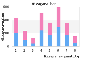 buy nizagara 25mg on line