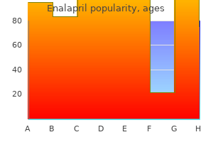 purchase 5 mg enalapril free shipping