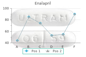 5mg enalapril free shipping