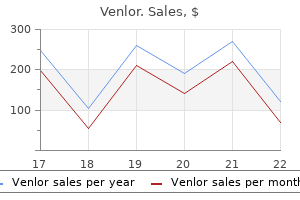 purchase venlor 75 mg