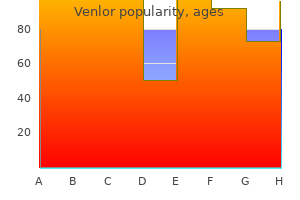 buy venlor 75mg on-line