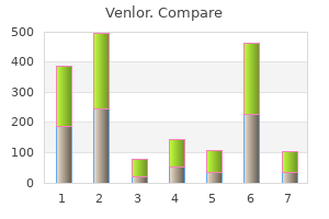 buy venlor 75 mg on line