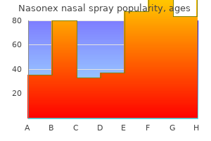 generic 18 gm nasonex nasal spray overnight delivery